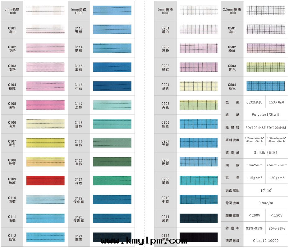 無塵(chén)服(fú)布(bù)料色(sè)卡(kǎ)